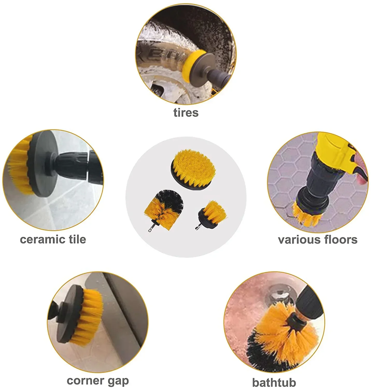 Nieuwe Auto Detaillering Clean - Detailing Brush Set recensie en prijs